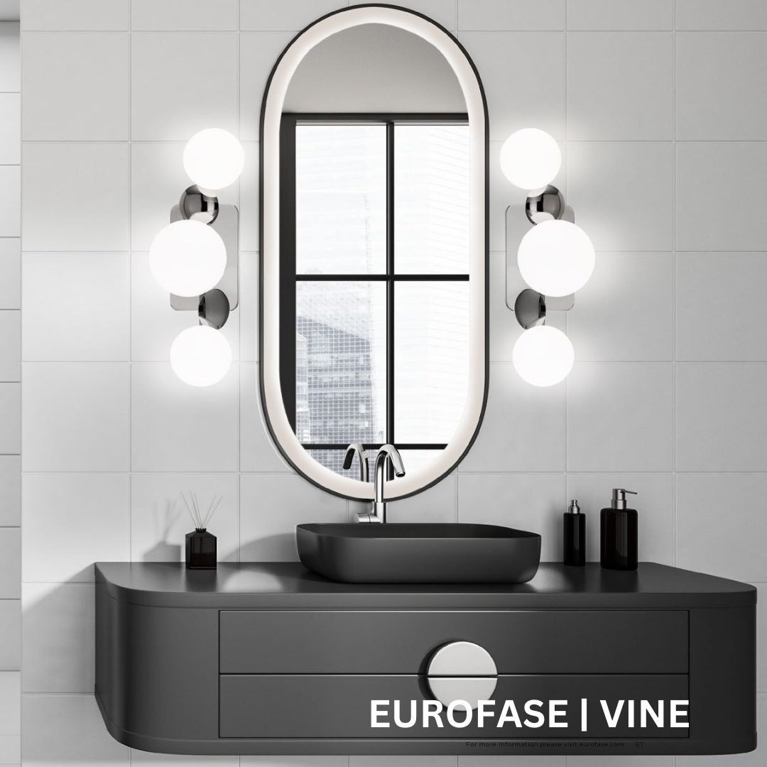 Two 3 bulb vanity lights mounted vertically on either side of an oblong mirror.